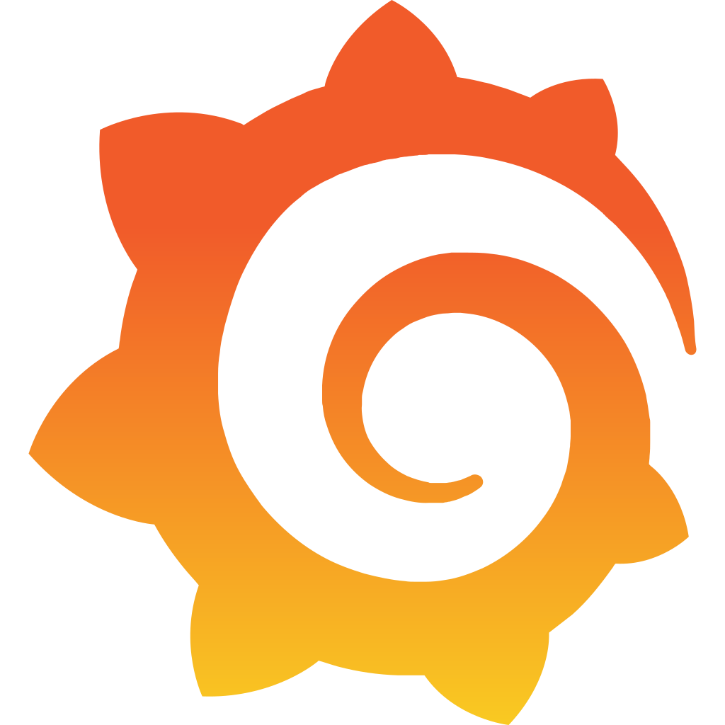 Grafana